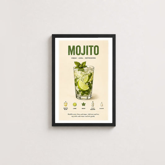 Serin Mojito Tarifi – Retro Çerçeveli Poster — Siyah — Paspartulu — TabloLab