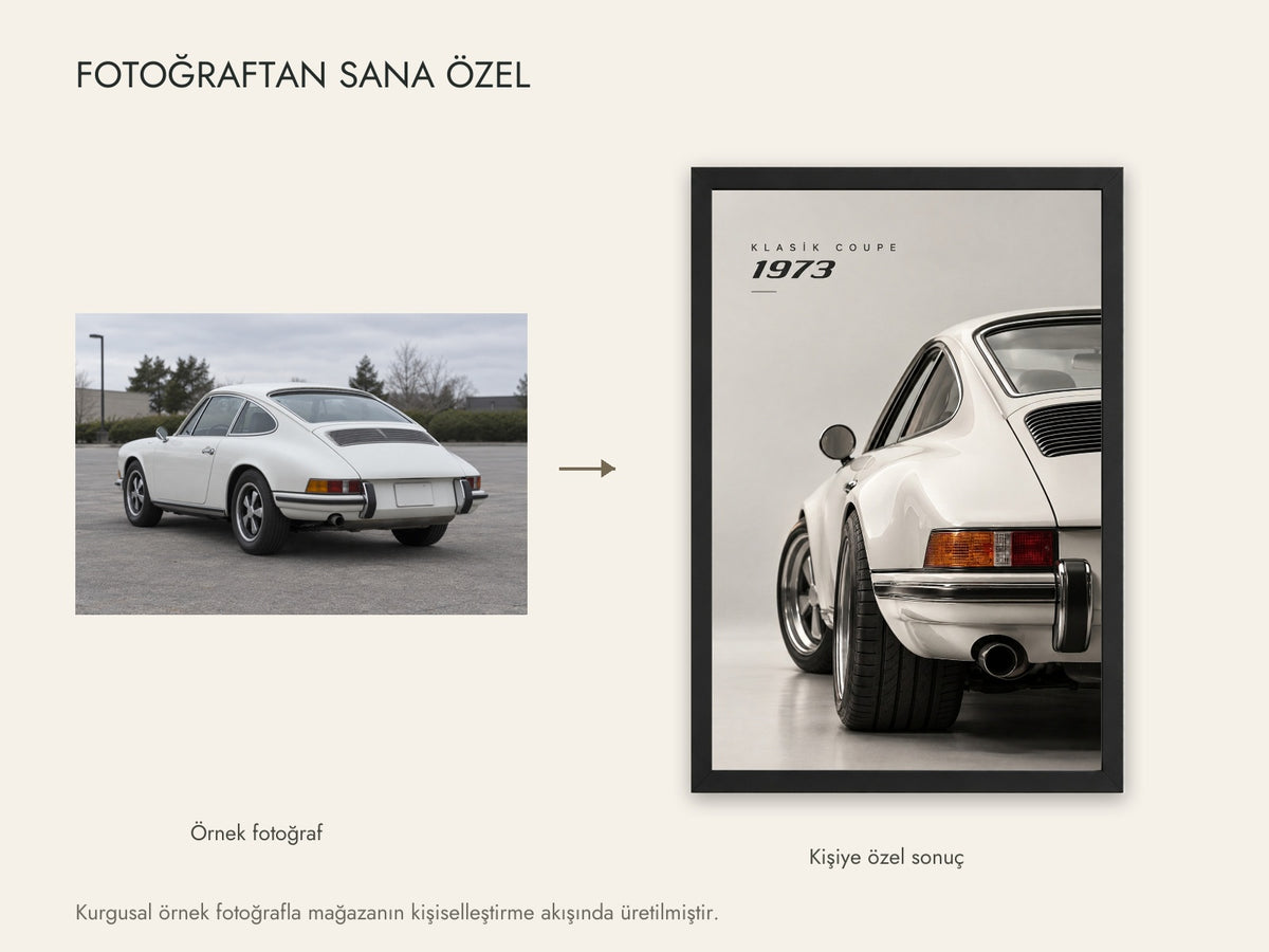 Kurgusal örnek fotoğraf ve aynı fotoğrafın canlı kişiselleştirme sonucu; müşteri fotoğrafı değildir