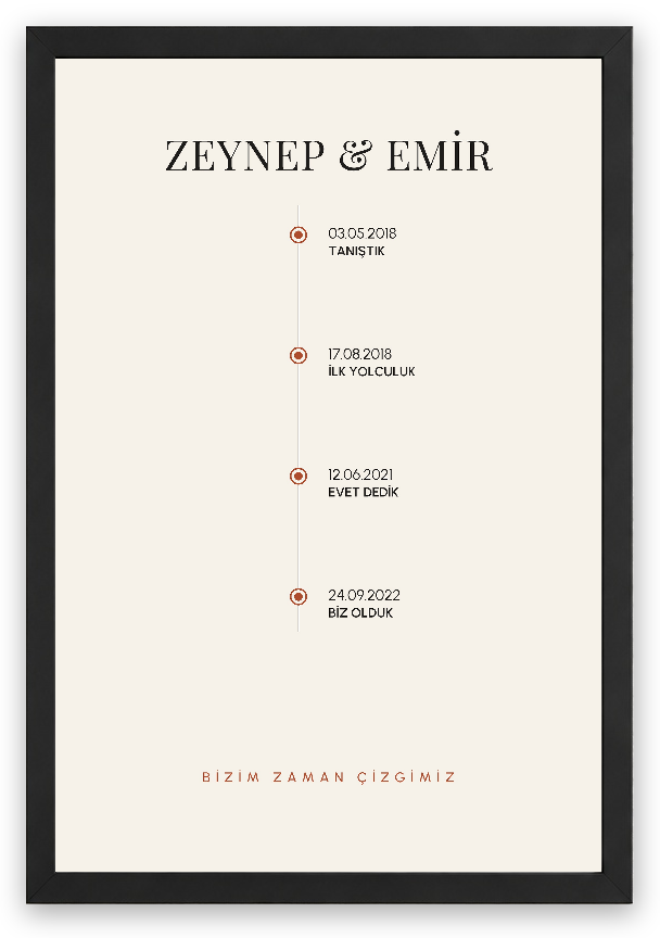 Bizim Zaman Çizgimiz – Kişiselleştirilebilir Poster — Siyah — Tam Baskı — TabloLab