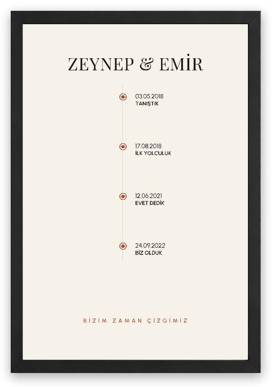 Bizim Zaman Çizgimiz – Kişiselleştirilebilir Poster — Siyah — Tam Baskı — TabloLab