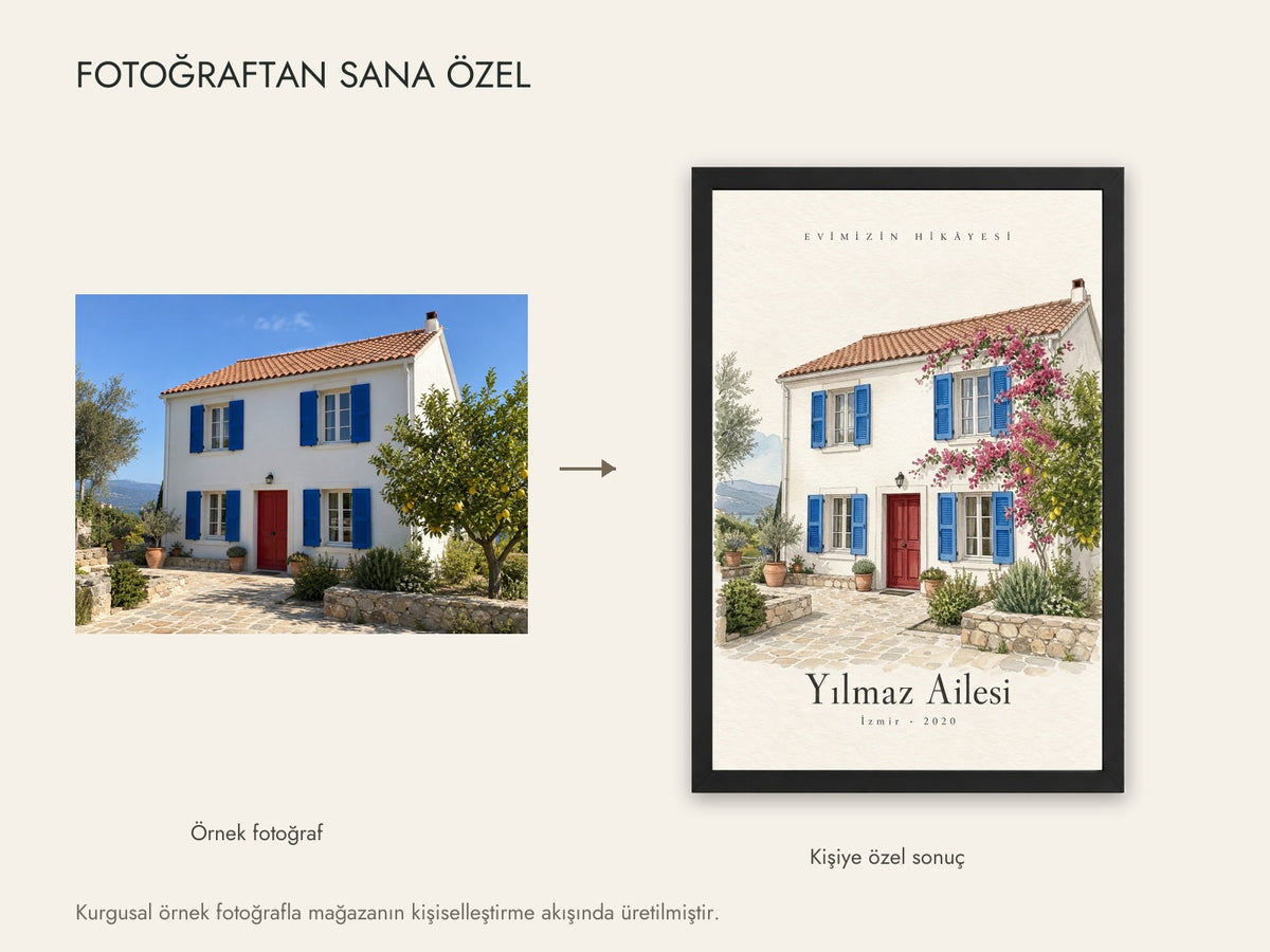 Kurgusal örnek fotoğraf ve aynı fotoğrafın canlı kişiselleştirme sonucu; müşteri fotoğrafı değildir