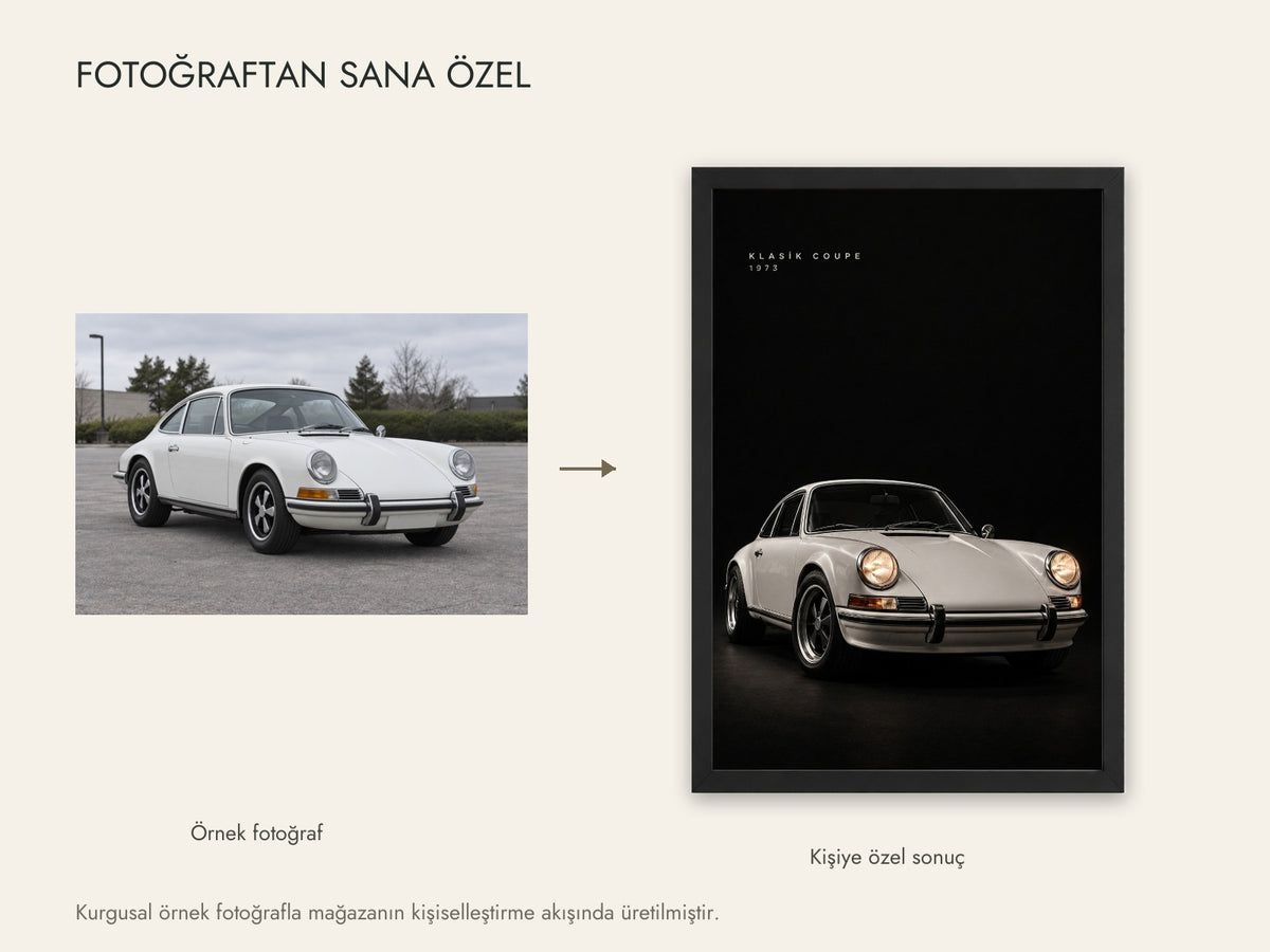 Kurgusal örnek fotoğraf ve aynı fotoğrafın canlı kişiselleştirme sonucu; müşteri fotoğrafı değildir