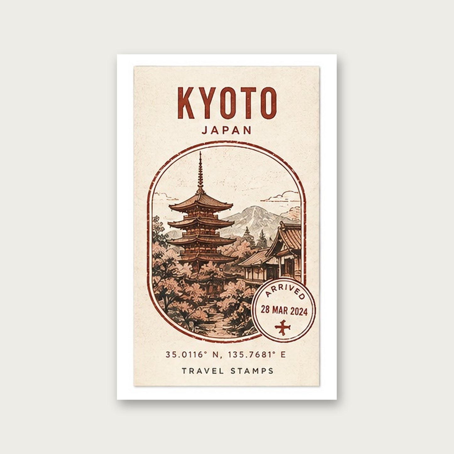 Kyoto Anıları – Vintage Çerçeveli Poster — Çerçevesiz — Paspartulu — TabloLab
