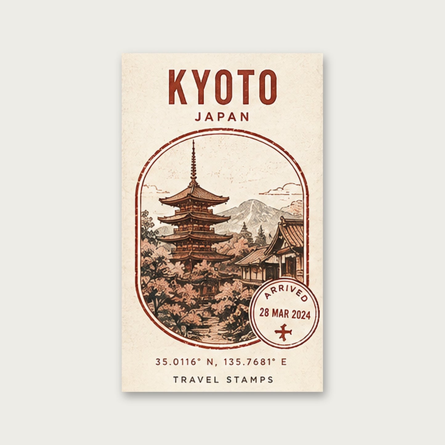 Kyoto Anıları – Vintage Çerçeveli Poster — Çerçevesiz — Paspartusuz — TabloLab