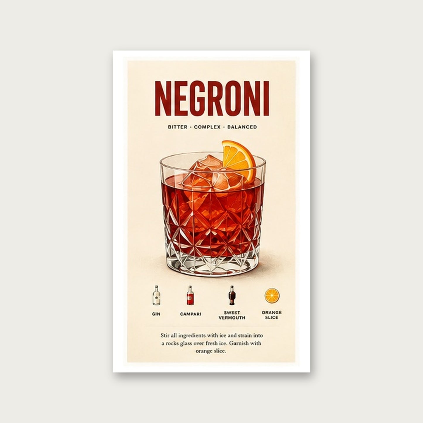 Negroni Kokteyl Tarifi – Vintage Çerçeveli Poster — Çerçevesiz — Paspartulu — TabloLab