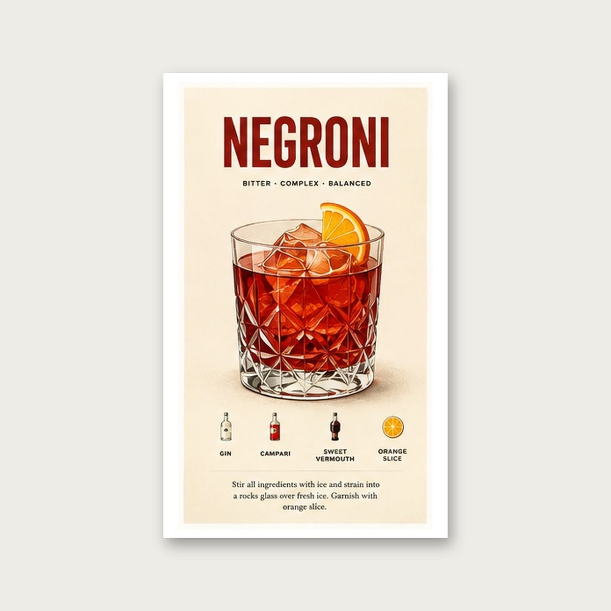Negroni Kokteyl Tarifi – Vintage Çerçeveli Poster — Çerçevesiz — Paspartulu — TabloLab