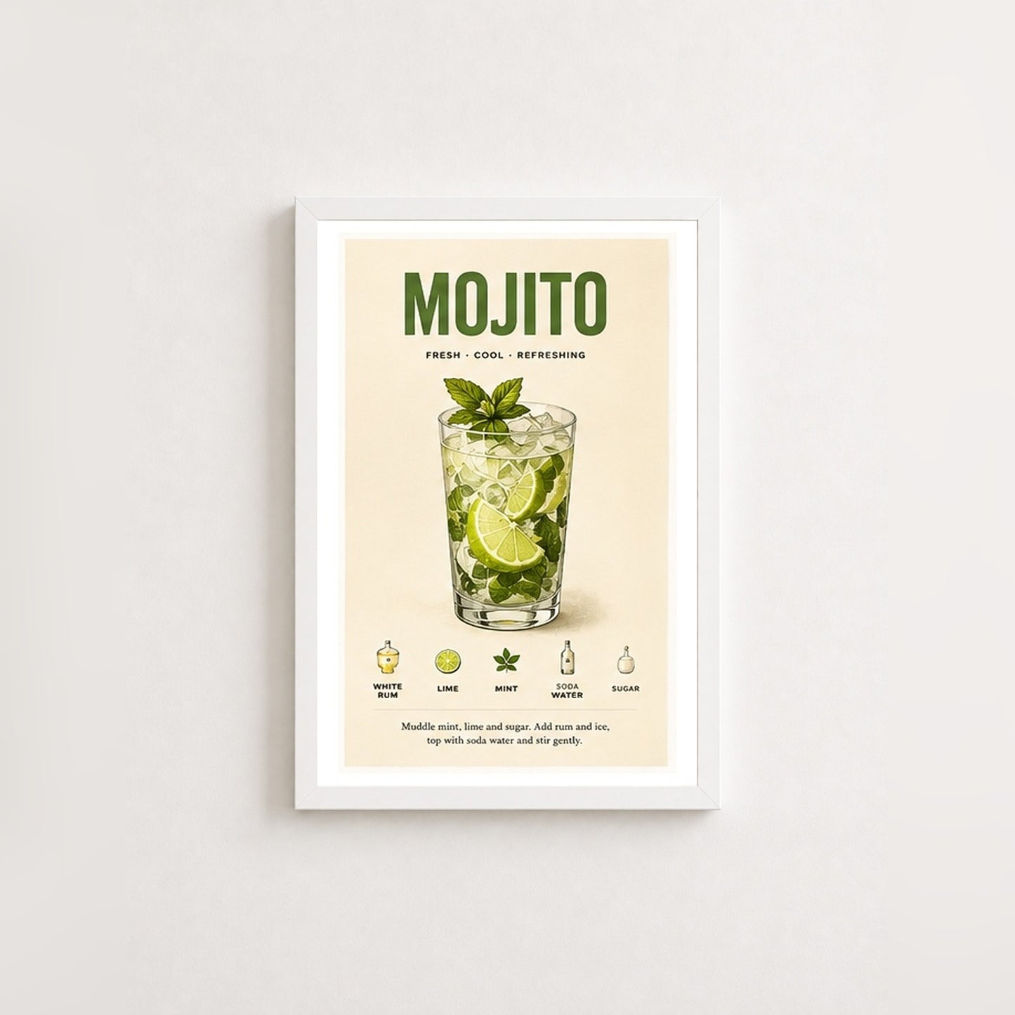Serin Mojito Tarifi – Retro Çerçeveli Poster — Beyaz — Paspartulu — TabloLab