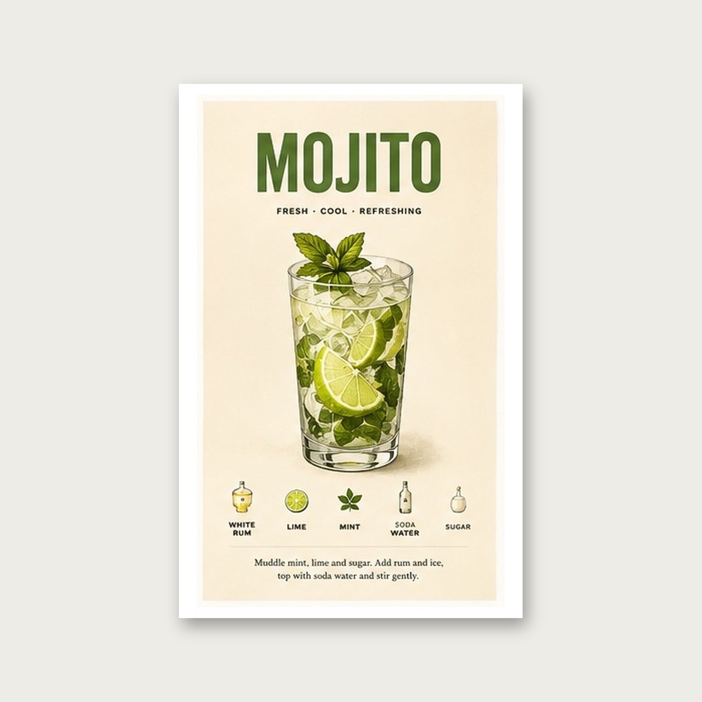 Serin Mojito Tarifi – Retro Çerçeveli Poster — Çerçevesiz — Paspartulu — TabloLab