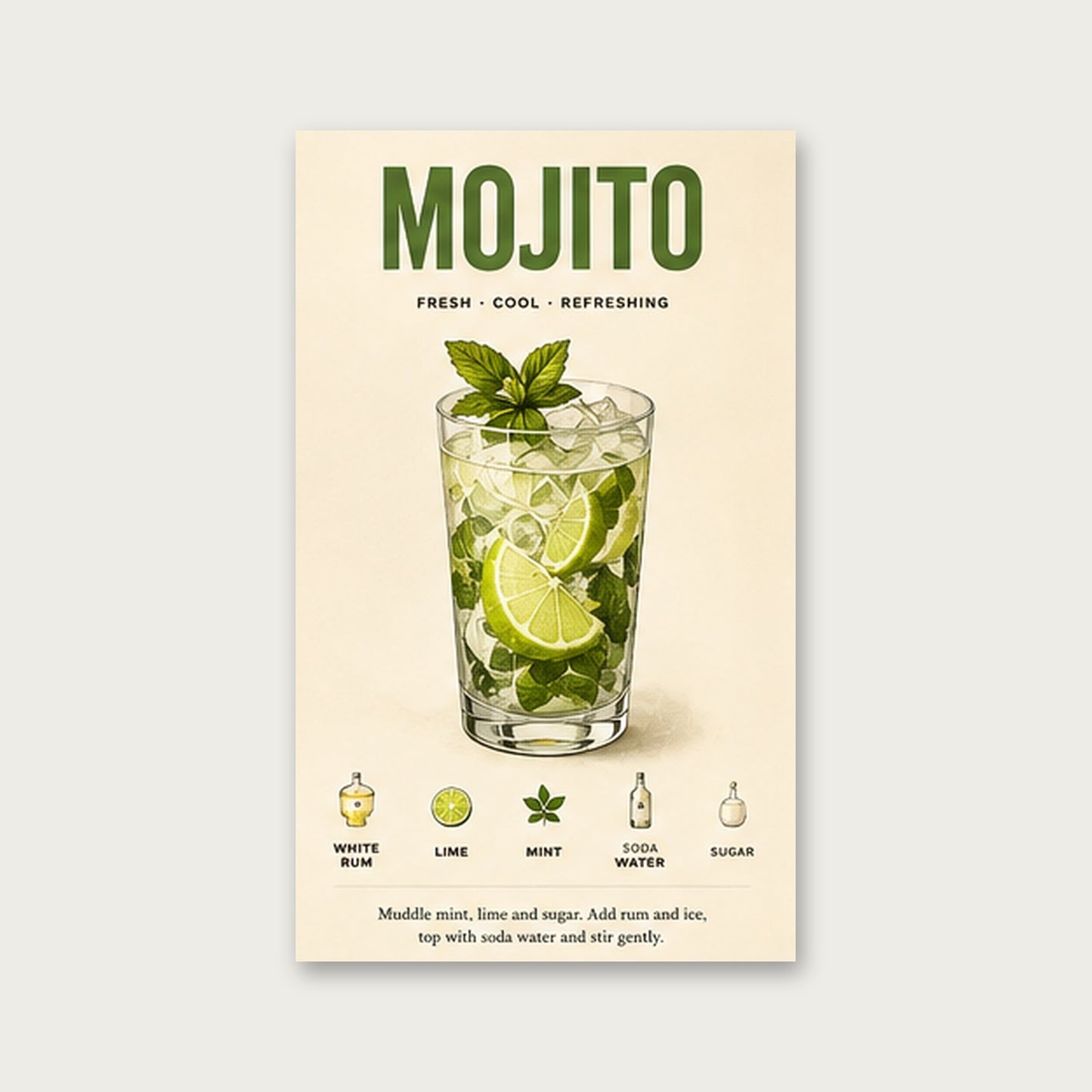 Serin Mojito Tarifi – Retro Çerçeveli Poster — Çerçevesiz — Paspartusuz — TabloLab