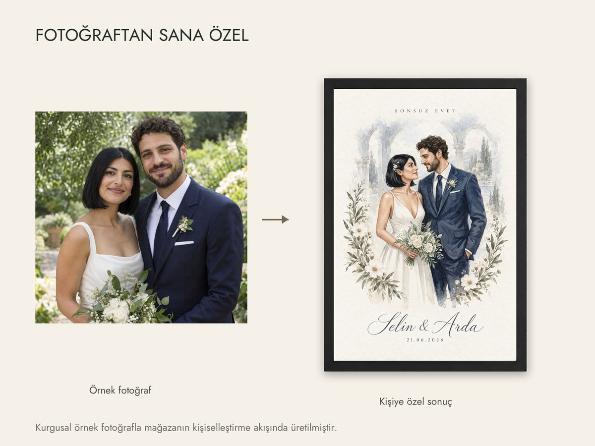 Kurgusal örnek fotoğraf ve aynı fotoğrafın canlı kişiselleştirme sonucu; müşteri fotoğrafı değildir