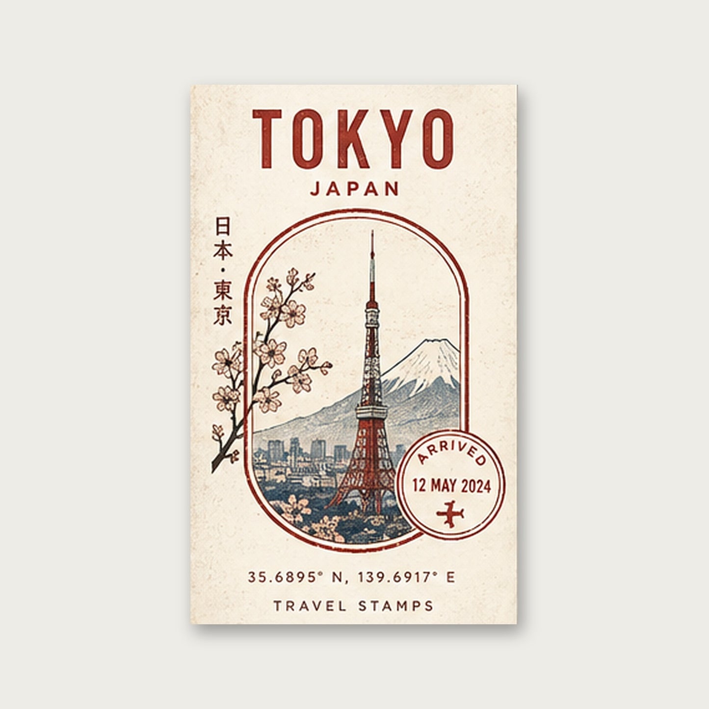 Tokyo Seyahat Hatırası – Vintage Çerçeveli Poster — Çerçevesiz — Paspartusuz — TabloLab