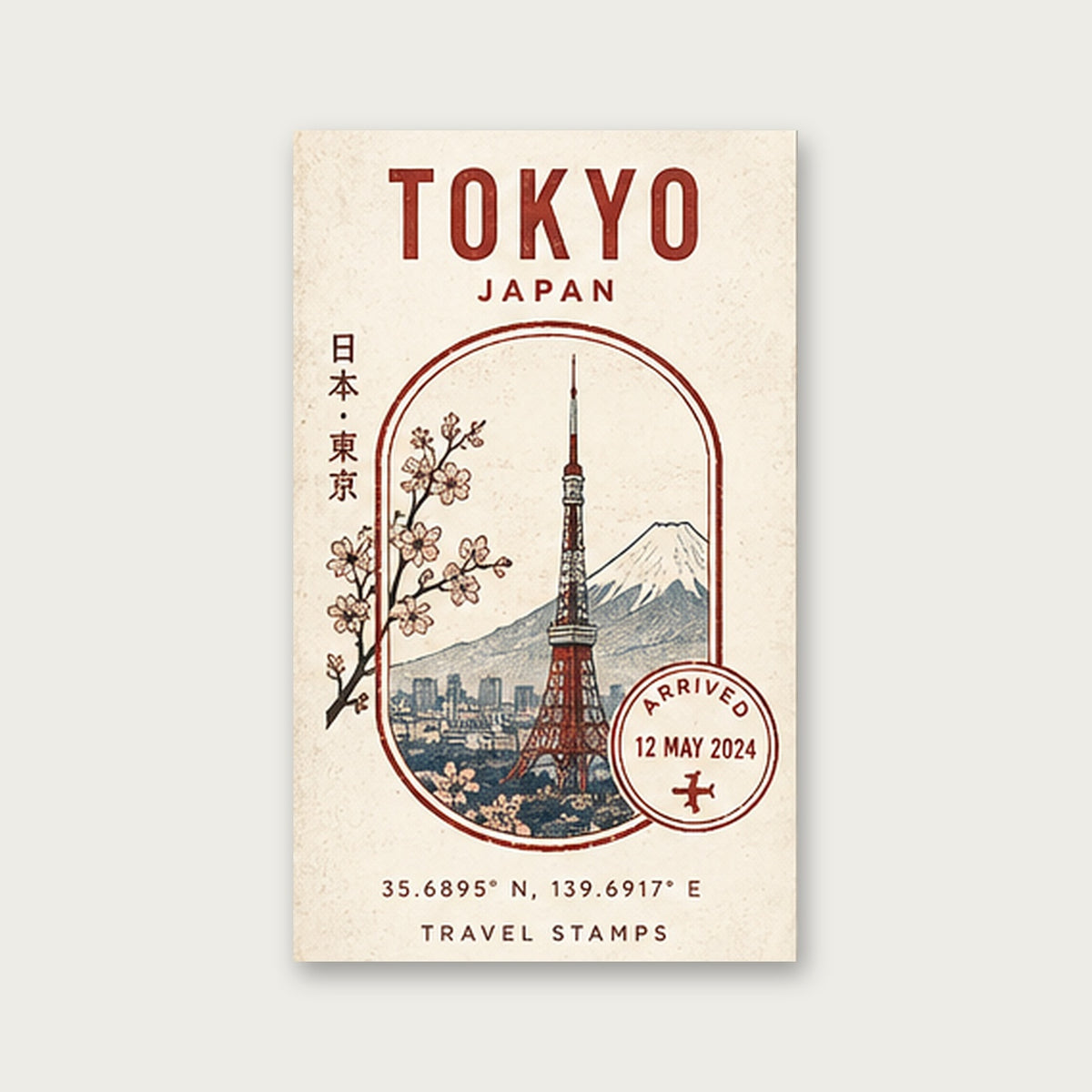 Tokyo Seyahat Hatırası – Vintage Çerçeveli Poster — Çerçevesiz — Paspartusuz — TabloLab