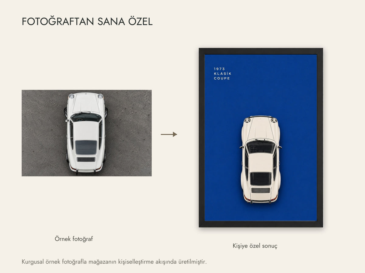 Kurgusal örnek fotoğraf ve aynı fotoğrafın canlı kişiselleştirme sonucu; müşteri fotoğrafı değildir