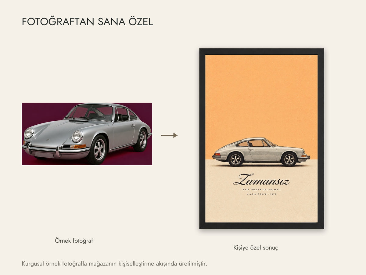 Kurgusal örnek fotoğraf ve aynı fotoğrafın canlı kişiselleştirme sonucu; müşteri fotoğrafı değildir